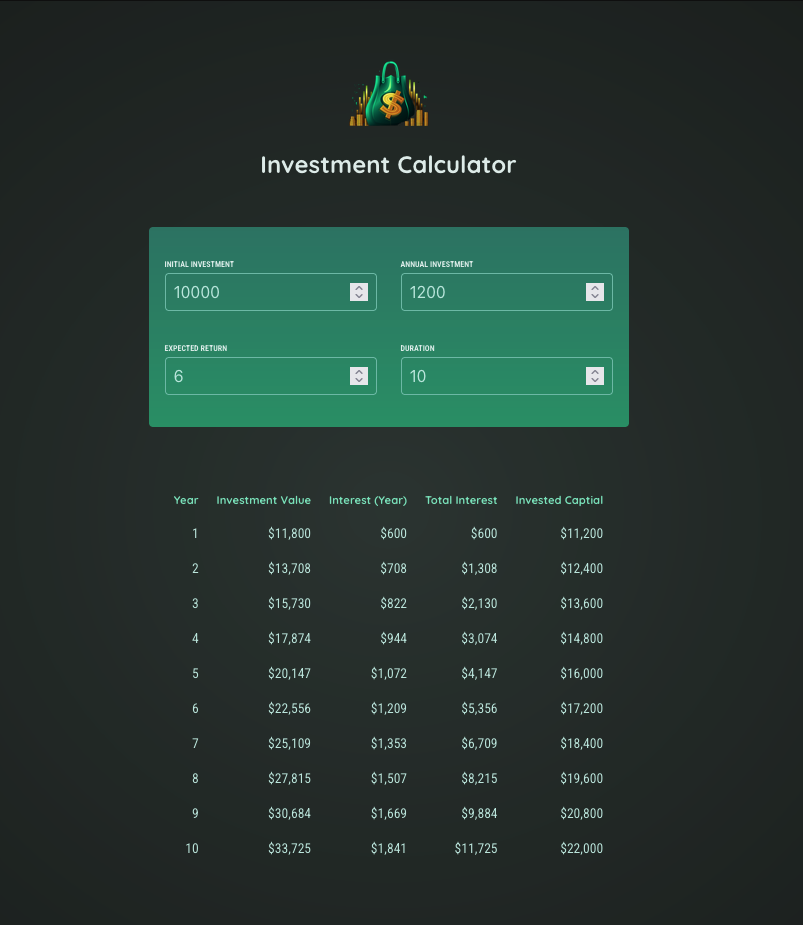 Investment Calculator Website Home Page